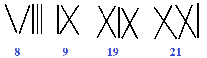 Giải Toán 3 VNEN Bài 65: Làm quen với chữ số La Mã | Hay nhất Giải bài tập Toán 3 VNEN
