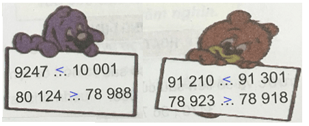 Giải Toán 3 VNEN Bài 77: So sánh các số trong phạm vi 100000 | Hay nhất Giải bài tập Toán 3 VNEN