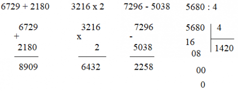Giải Toán 3 VNEN Bài 77: So sánh các số trong phạm vi 100000 | Hay nhất Giải bài tập Toán 3 VNEN