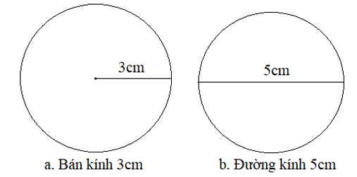 Giải Toán 5 VNEN Bài 61: Hình tròn, đường tròn | Hay nhất Giải bài tập Toán 5 VNEN