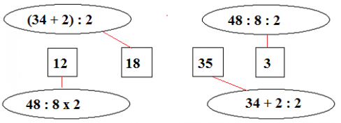 Giải Toán 3 VNEN Bài 88: Bài toán liên quan đến rút về đơn vị (tiếp theo) | Hay nhất Giải bài tập Toán 3 VNEN