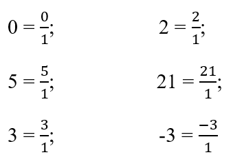Giải Toán 7 VNEN Bài 1: Tập hợp Q các số hữu tỉ | Hay nhất Giải bài tập Toán 7 VNEN