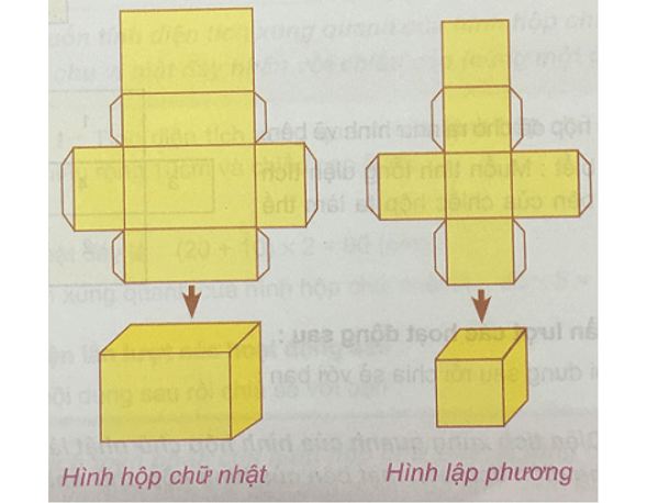 Giải Toán 5 VNEN Bài 68: Hình hộp chữ nhật. Hình lập phương | Hay nhất Giải bài tập Toán 5 VNEN