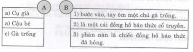Tiếng Việt 3 VNEN Bài 9B: Ôn tập 2 | Soạn Tiếng Việt lớp 3 VNEN hay nhất