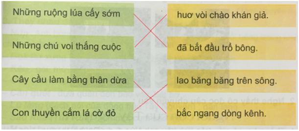 Tiếng Việt 3 VNEN Bài 12C: Việt Nam đẹp khắp trăm miền | Soạn Tiếng Việt lớp 3 VNEN hay nhất