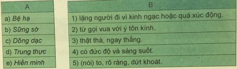 Giải SGK Tiếng Việt lớp 4 VNEN bài 5A 2