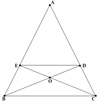 Giải Toán 7 VNEN Bài 5: Tam giác cân - Tam giác đều | Hay nhất Giải bài tập Toán 7 VNEN