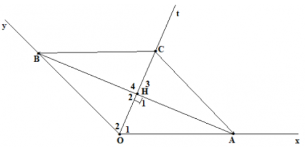 Giải Toán 7 VNEN Bài 4: Trường hợp bằng nhau góc-cạnh-góc | Hay nhất Giải bài tập Toán 7 VNEN