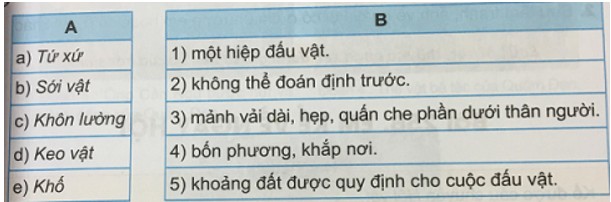 Tiếng Việt 3 VNEN Bài 25A: Xem hội thật là vui | Soạn Tiếng Việt lớp 3 VNEN hay nhất