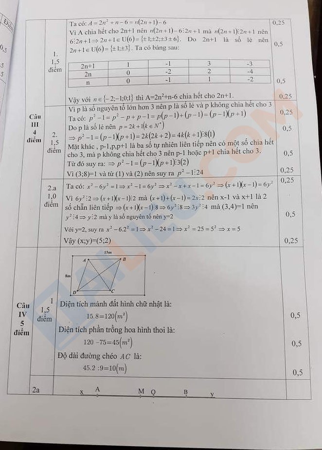 Đáp án Đề thi học sinh giỏi Toán 6 cấp huyện Phòng GD&ĐT Hậu Lộc - Thanh Hóa năm 2021 - 2022