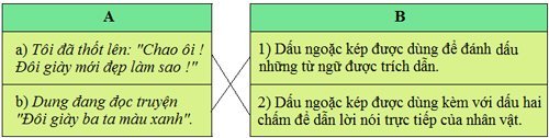 Giải SGK Tiếng Việt lớp 4 VNEN bài 8c 2