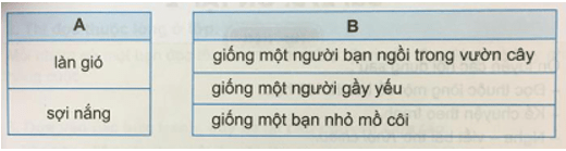 Tiếng Việt 3 VNEN Bài 27A: Ôn tập 1 | Soạn Tiếng Việt lớp 3 VNEN hay nhất
