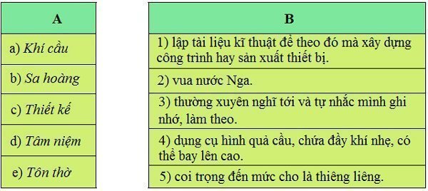 Giải SGK Tiếng Việt lớp 4 VNEN bài 13a 3