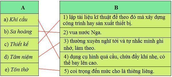 Giải SGK Tiếng Việt lớp 4 VNEN bài 13a 4