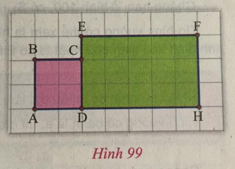 Giải Toán 8 VNEN Bài 1: Diện tích hình chữ nhật. Diện tích hình vuông | Giải bài tập Toán 8 VNEN hay nhất
