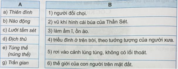 Tiếng Việt 3 VNEN Bài 33A: Đất trời có gì lạ? | Soạn Tiếng Việt lớp 3 VNEN hay nhất