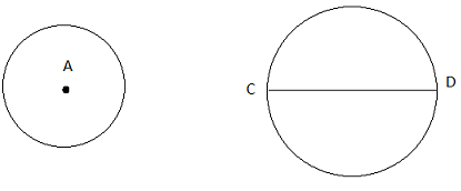 Giải Toán 9 VNEN Bài 1: Sự xác định đường tròn. Tính chất đối xứng của đường tròn | Giải bài tập Toán 9 VNEN hay nhất