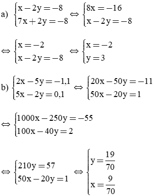 Giải Toán 9 VNEN Bài 3: Giải hệ phương trình bằng phương pháp cộng đại số | Giải bài tập Toán 9 VNEN hay nhất