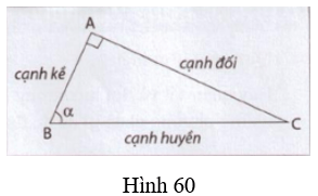 Giải Toán 9 VNEN Bài 8: Ôn tập chương 1 | Giải bài tập Toán 9 VNEN hay nhất