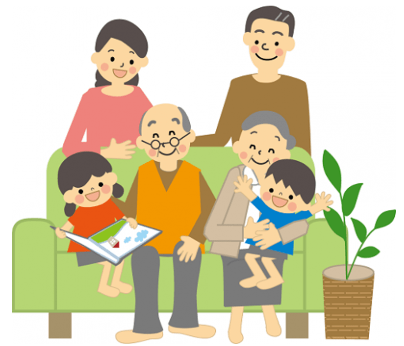 Tự nhiên và xã hội 3 Bài 8: Các thế hệ trong gia đình và họ hàng của em | Hay nhất Giải bài tập Tự nhiên và xã hội 3 VNEN
