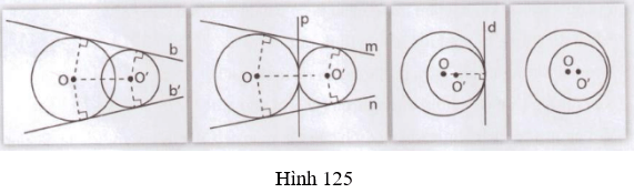 Giải Toán 9 VNEN Bài 7: Vị trí tương đối của hai đường tròn | Giải bài tập Toán 9 VNEN hay nhất