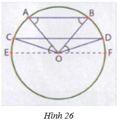 Giải Toán 9 VNEN Bài 3: Luyện tập về góc ở tâm - số đo cung - Liên hệ giữa cung và dây | Giải bài tập Toán 9 VNEN hay nhất