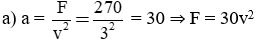 Giải Toán 9 VNEN Bài 1: Hàm số y = ax2 (a ≠ 0) | Giải bài tập Toán 9 VNEN hay nhất