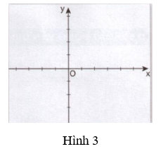 Giải Toán 9 VNEN Bài 4: Minh họa hình học nghiệm của hệ phương trình bậc nhất hai ẩn | Giải bài tập Toán 9 VNEN hay nhất