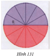 Giải Toán 9 VNEN Bài 12: Diện tích hình tròn - Hình quạt tròn | Giải bài tập Toán 9 VNEN hay nhất