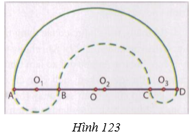 Giải Toán 9 VNEN Bài 11: Độ dài đường tròn - cung tròn | Giải bài tập Toán 9 VNEN hay nhất