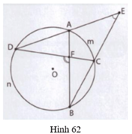 Giải Toán 9 VNEN Bài 6: Góc có đỉnh ở bên trong đường tròn - Góc có đỉnh ở bên ngoài đường tròn | Giải bài tập Toán 9 VNEN hay nhất