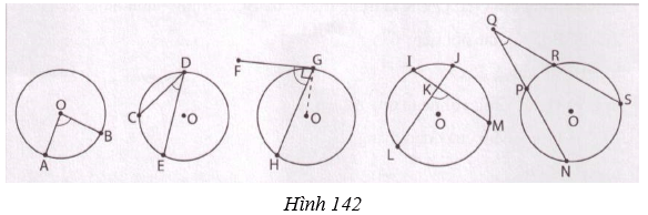 Giải Toán 9 VNEN Bài 13: Ôn tập chương 3: Góc với đường tròn | Giải bài tập Toán 9 VNEN hay nhất