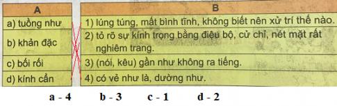 Giải SGK Tiếng Việt lớp 4 VNEN bài 27B 3