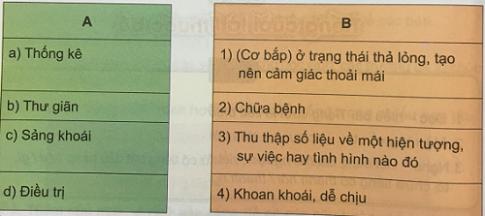 Giải SGK Tiếng Việt lớp 4 VNEN bài 34A 1