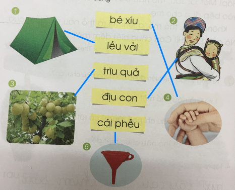 [Cánh điều] Giải Tiếng Việt 1 tập 2 bài 108: êu, iu