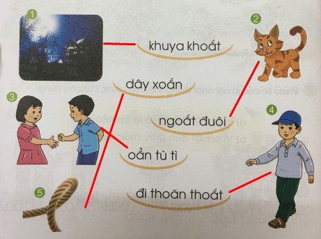Giải Tiếng Việt 1 sách cánh diều tập 2 bài 120: oăn, oăt