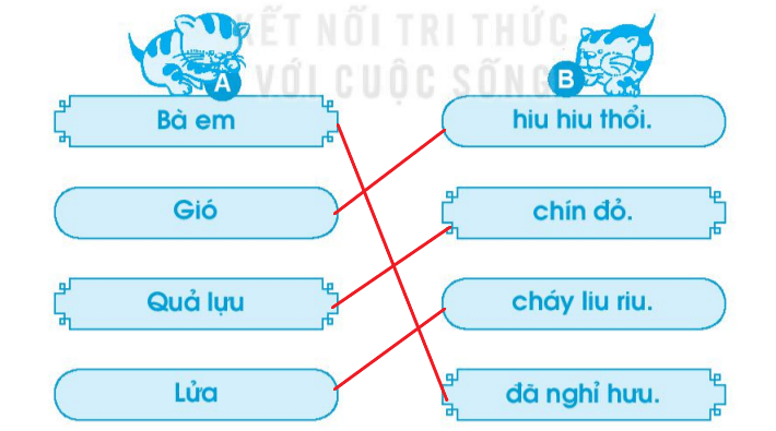 Giải VBT Tiếng Việt lớp 1 Tập 1 trang 41 Bài 44: iu, ưu