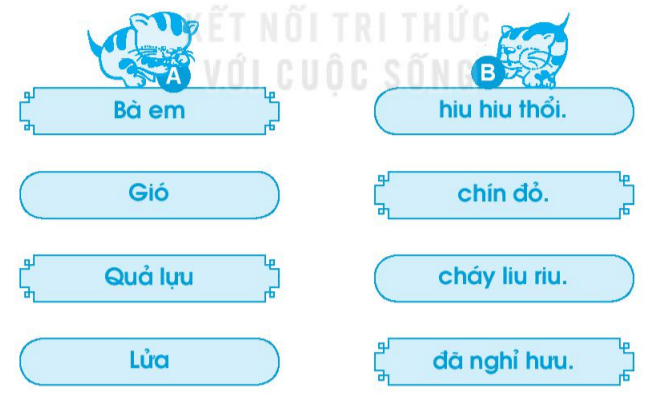 Giải VBT Tiếng Việt lớp 1 Tập 1 trang 41 Bài 44: iu, ưu