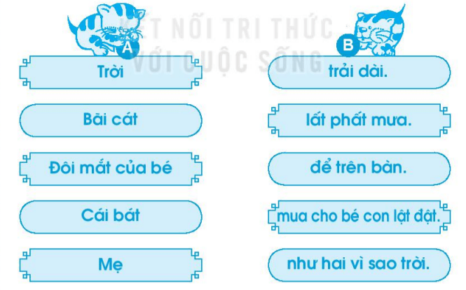 Giải VBT Tiếng Việt lớp 1 Tập 1 trang 44 Bài 48: at, ăt, ât