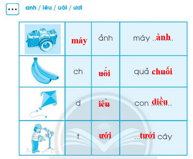 Vở bài tập Tiếng Việt lớp 1 trang 49, 50, 51 Chủ đề 15: Sinh nhật - Chân trời sáng tạo