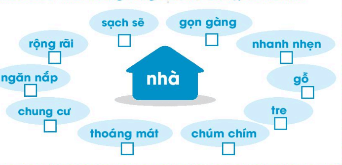 Giải VBT Tiếng Việt lớp 1 trang 19, 20 Ngôi nhà | Kết nối tri thức