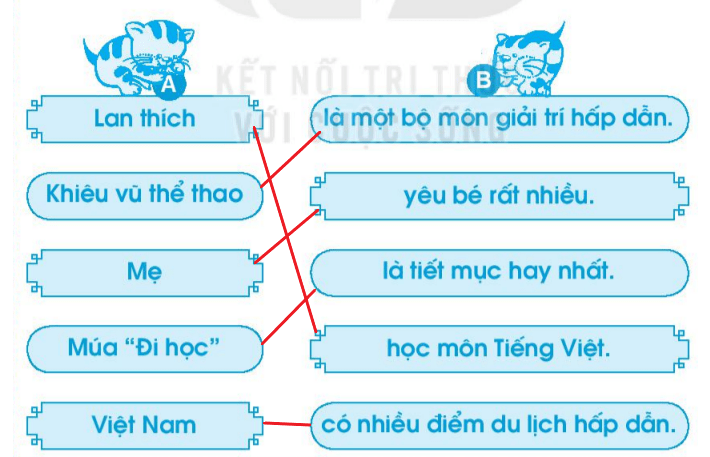 Giải VBT Tiếng Việt lớp 1 Tập 1 trang 57 Bài 64: iêt, iêu, yêu