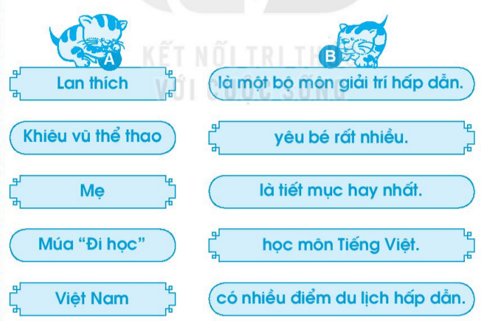 Giải VBT Tiếng Việt lớp 1 Tập 1 trang 57 Bài 64: iêt, iêu, yêu