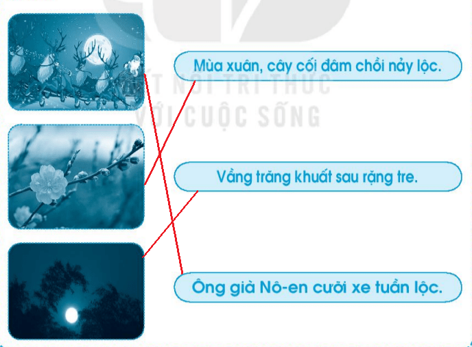 Giải VBT Tiếng Việt lớp 1 Tập 1 trang 68 Bài 78: uân , uât