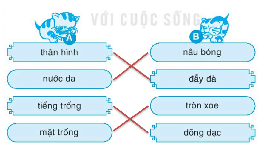 Giải VBT Tiếng Việt lớp 1 trang 26, 27 Bác trống trường | Kết nối tri thức