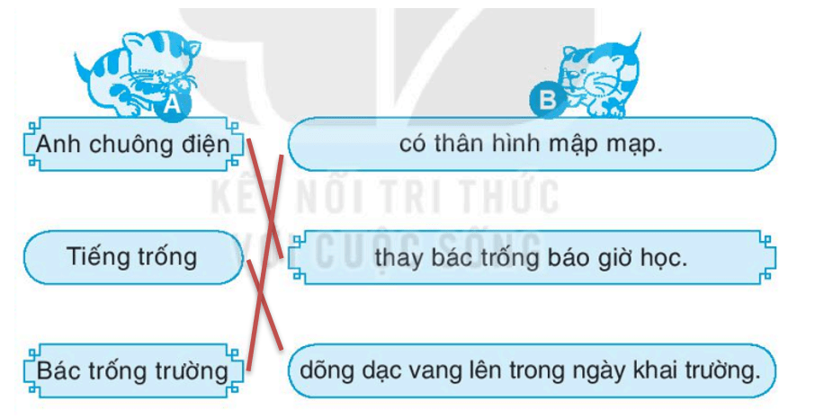 Giải VBT Tiếng Việt lớp 1 trang 26, 27 Bác trống trường | Kết nối tri thức