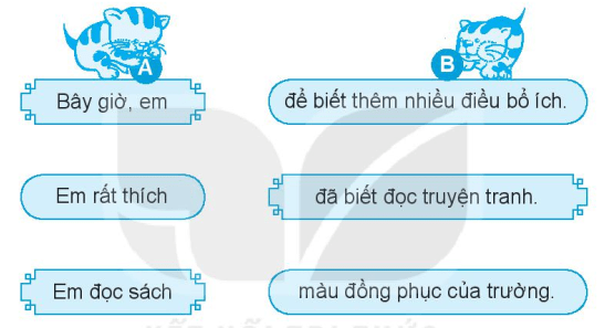 Giải VBT Tiếng Việt lớp 1 trang 4, 5 Tôi là học sinh lớp 1 | Kết nối tri thức