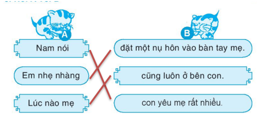 Giải VBT Tiếng Việt lớp 1 trang 12, 13 Nụ hôn trên bàn tay | Kết nối tri thức