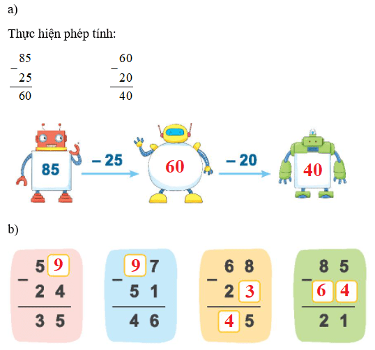 Giải SGK Toán lớp 1 Bài 32: Phép trừ số có hai chữ số cho số có hai chữ số trang 58 | Kết nối tri thức