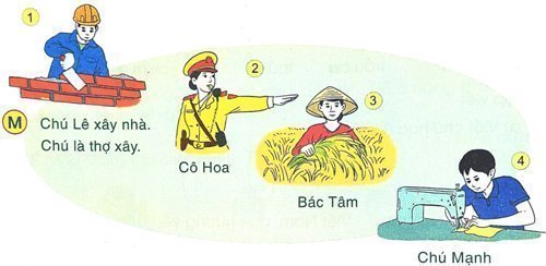 Giải SGK Tiếng Việt lớp 2 Cánh diều bài 33 1 4